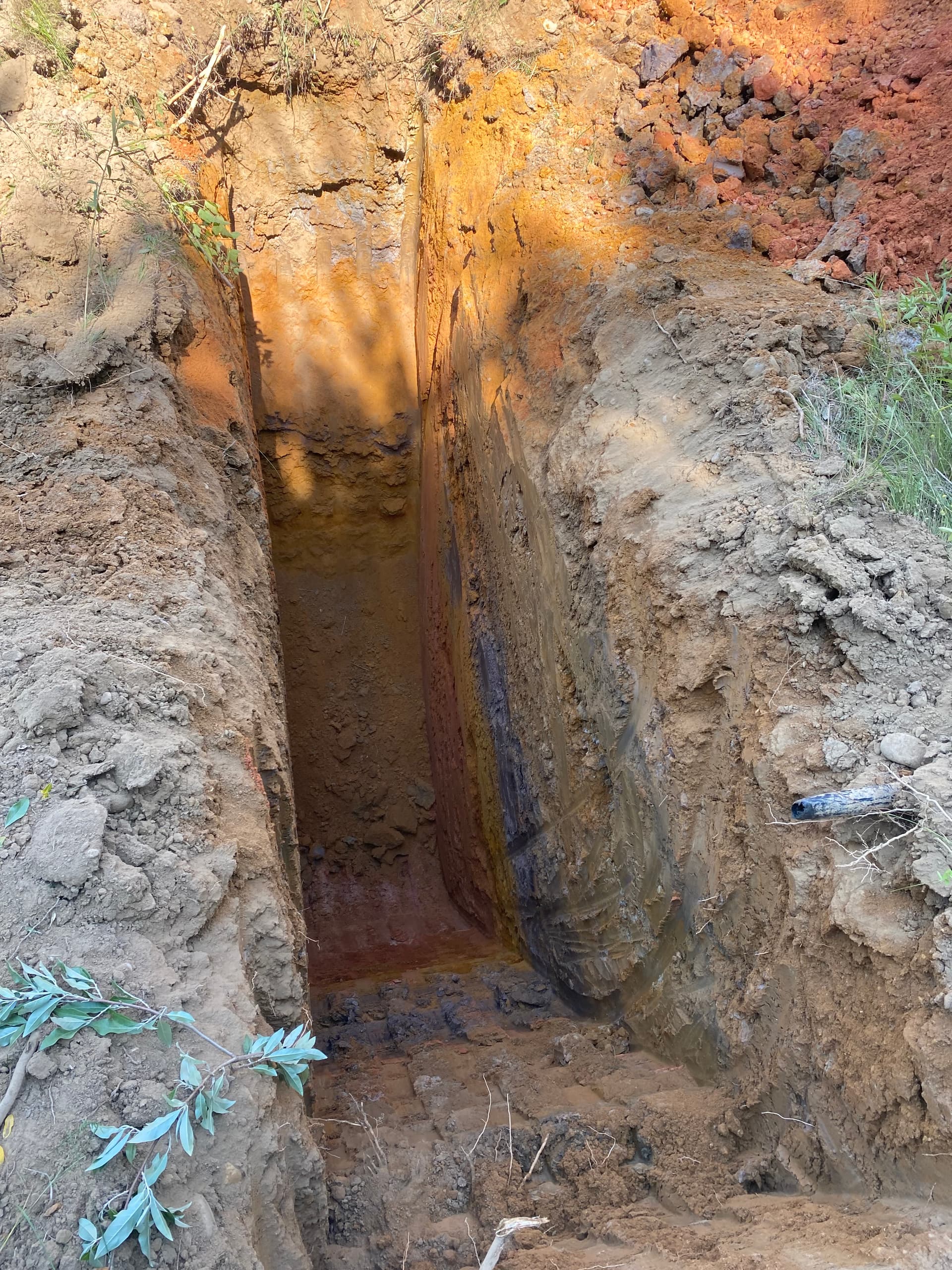 Core Samples Analysis